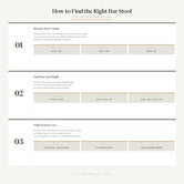 Instructions on how to find the right bar stool with measurement steps.